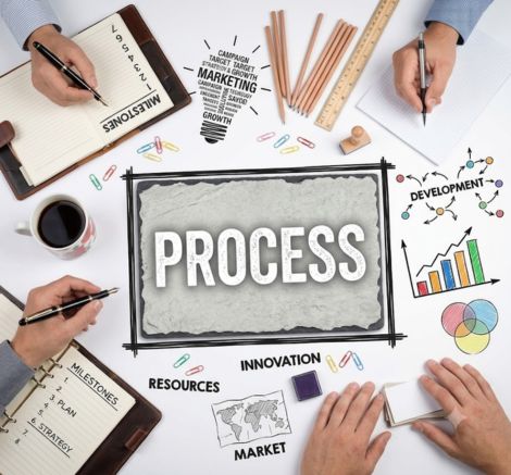 Process